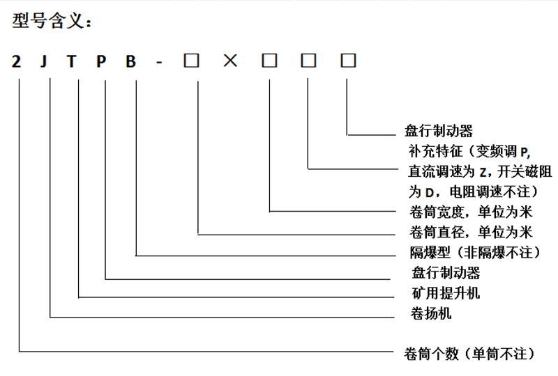 JTPB防爆礦用提升絞車型號含義